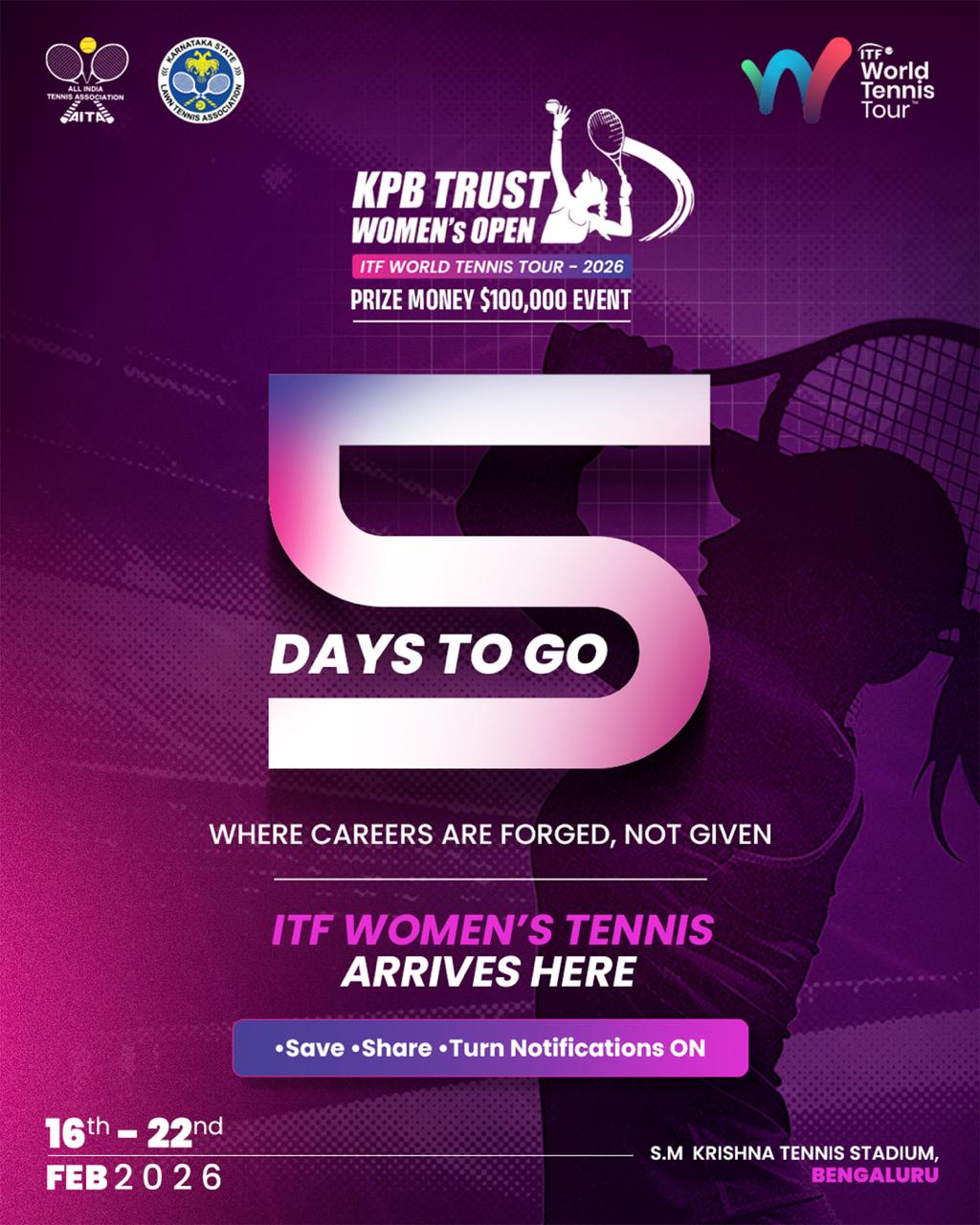 Itf Womens Tennis